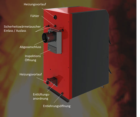 Scheitholzkessel ThermoFlux HKK Active 30 kW mit Anschlußpaket