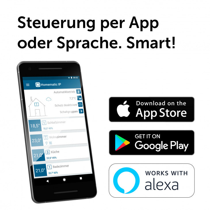 Homematic IP | Steuerung per App