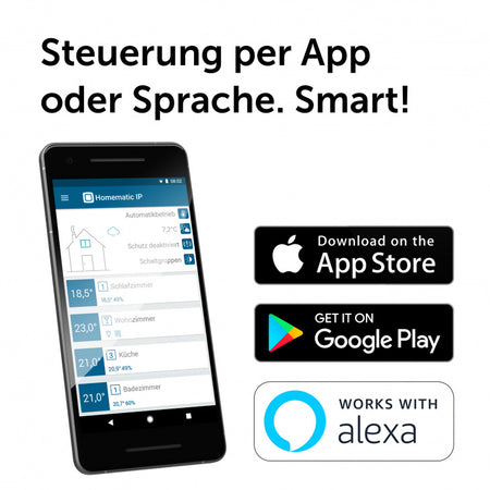 Homematic IP | Steuerung per App