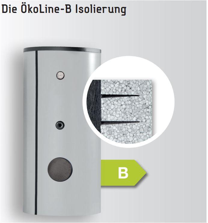 Isolierung ÖkoLine-B 5000