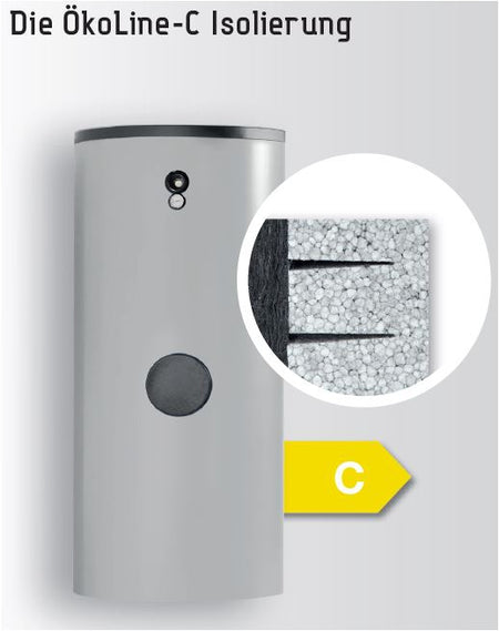 Isolierung OekoLine-C 2000 | Klimaworld.com