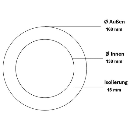 Jeremias Ofenrohr Längenelement 150 mm + Kondensatring | Ø130 mm