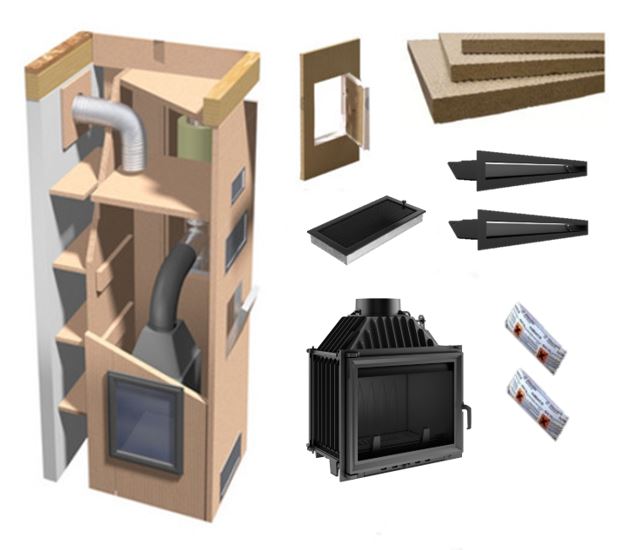 Kaminbausatz Set Maja 8 | Luftgitter schwarz | 8 kW ➔ www.klimaworld.com