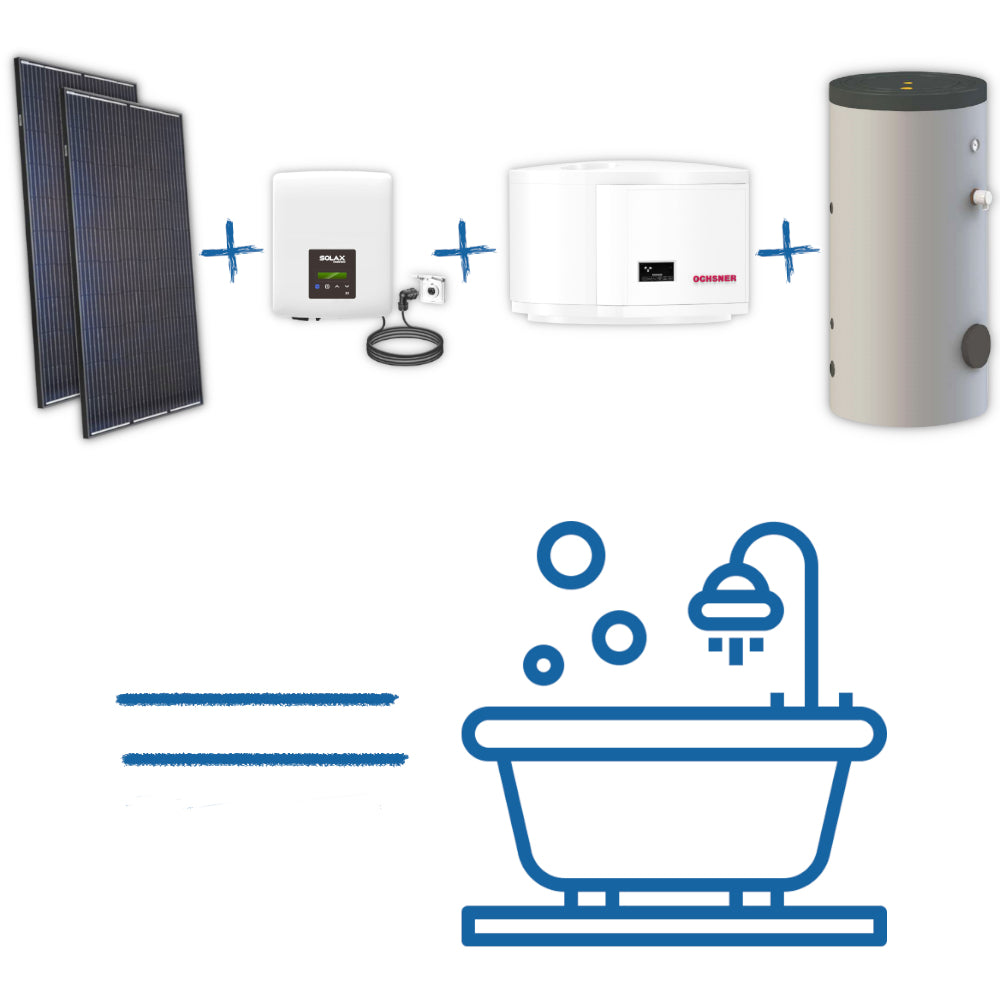 Minisolar 600 Watt+Wärmepumpe+Speicher | autarke Brauchwassererwärmung