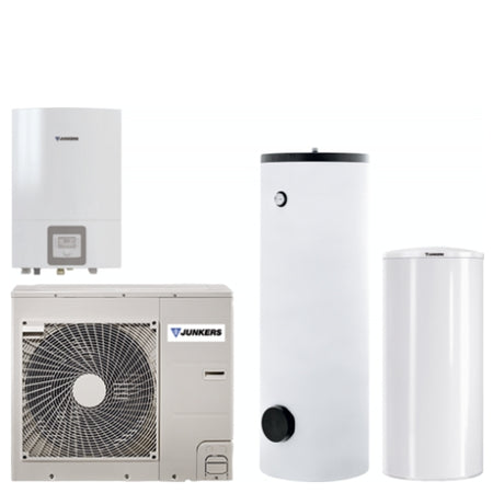  Systempaket
