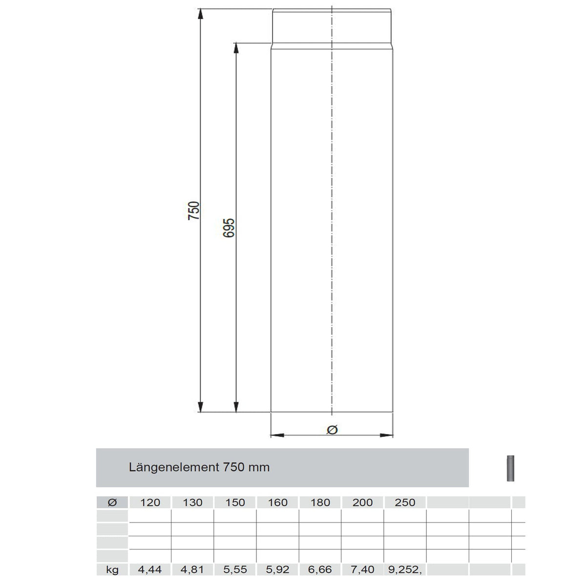 Längenelement kürzbar 750mm Ferro Lux