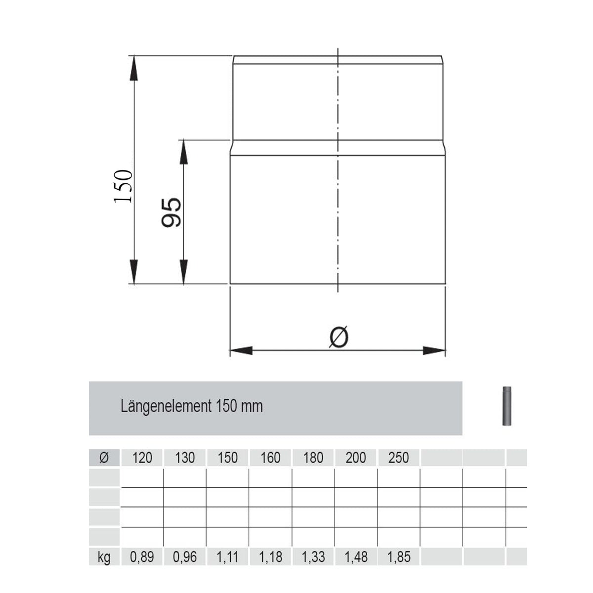 Längenelement kürzbar 150mm Ferro Lux  - Maße