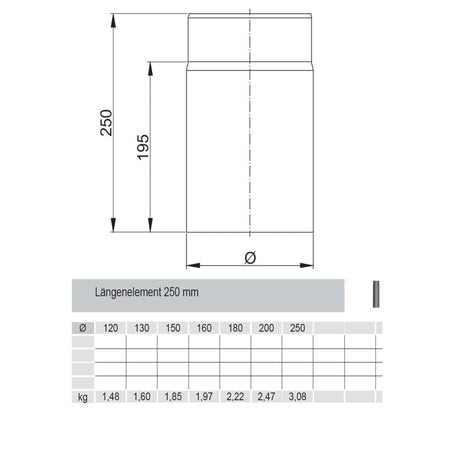 Längenelement  Ferro Lux 250mm - Maße