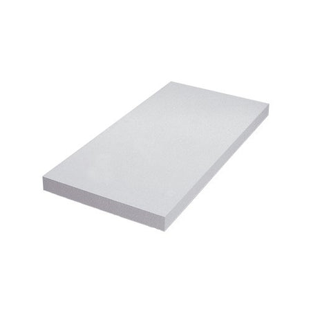 Maincor MFL Randelement Trockenbau  ➔ www.klimaworld.com