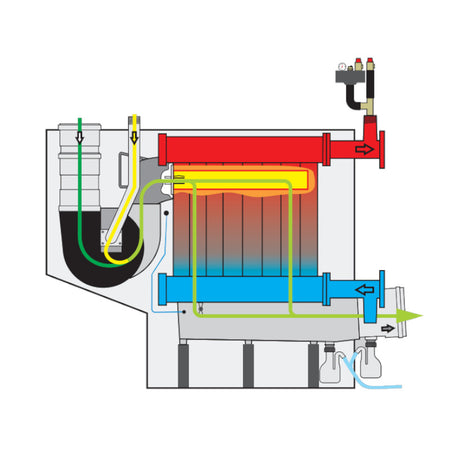 WOLF | Gas-Brennwertkessel | MGK-2-390 | 392 kW
