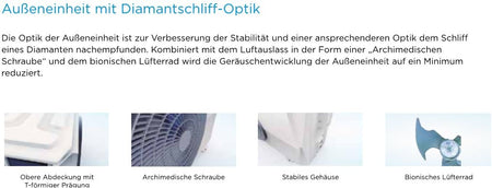 Klimaanalge Wandgerät Mission Pro-27- R32 DC Inverter A++, 2,7kW 