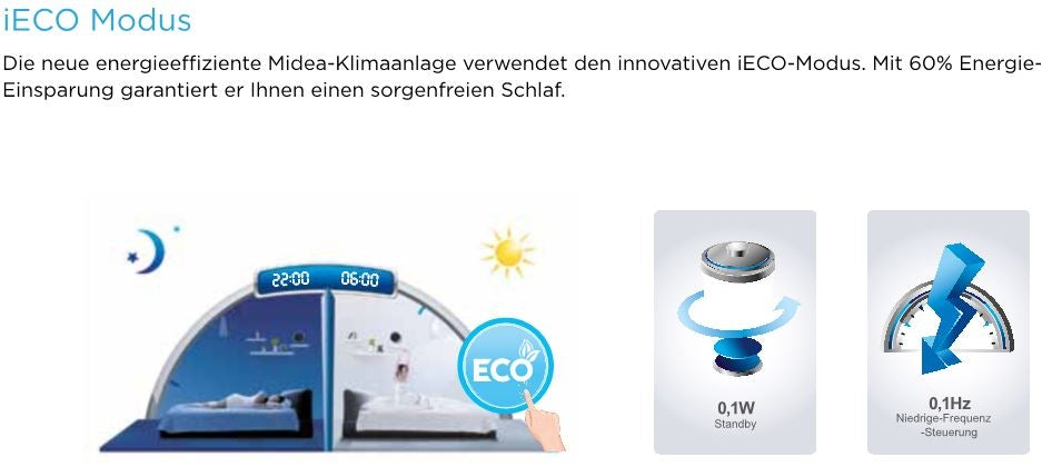 Klimaanalge Wandgerät Mission Pro-27- R32 DC Inverter A++, 2,7kW 