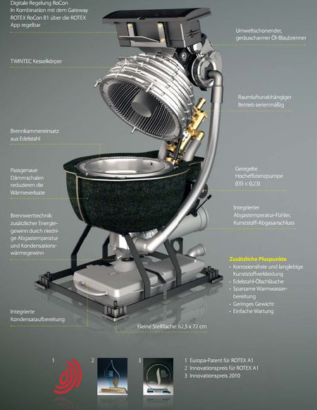 ROTEX A1 Öl-Brennwertkessel BO 27-e 27 kW