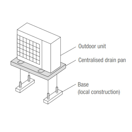 MITSUBISHI | Kondensatwanne für Wärmepumpen | PAC-SG64DP-E (W)