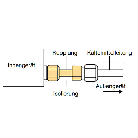 MITSUBISHI | Reduzierkupplung 5/8'' auf 1/2'' | PAC-SH50RJ-E