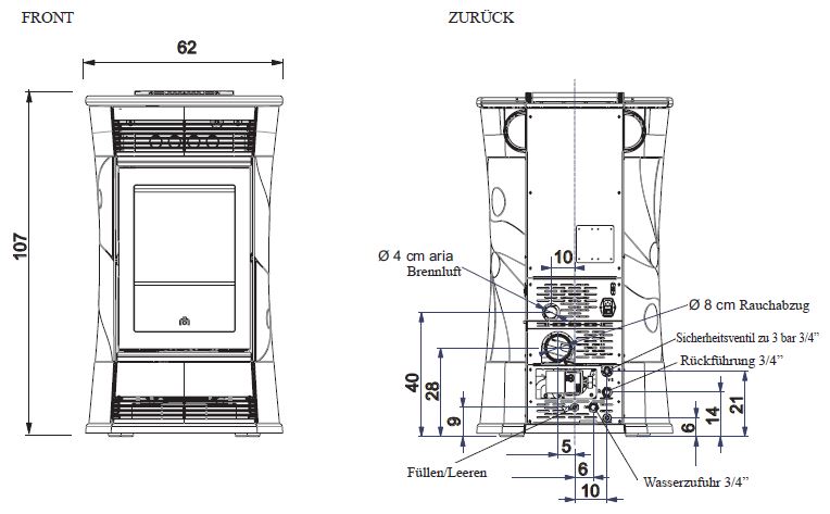 Pelletofen EdilKamin Cameo 15 kW mit Fernbedienung