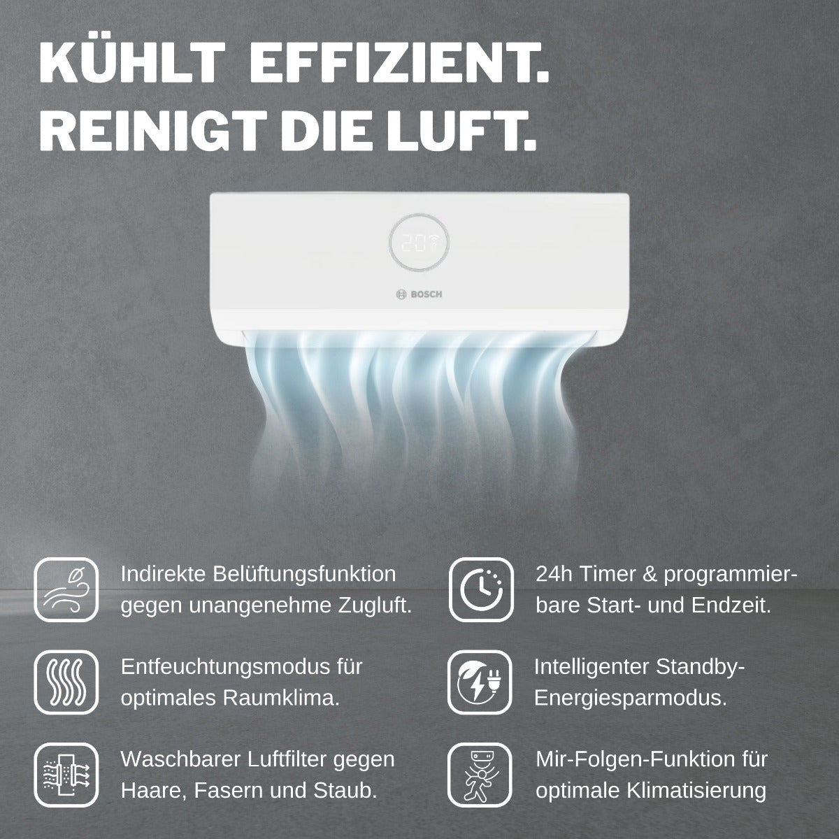 BOSCH Wandgeraet zeigt Luftstrom nach unten, mit Symbolen für Komfortfunktionen | klimaworld.com