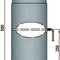 Rauchrohr 500mm mit L Drosselklappe Durchmesser 200mm
