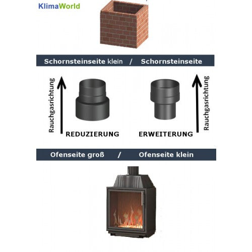 Ofenrohr/ Rauchrohr/ Reduzierung Ø 150-130mm, lackiert gussgrau