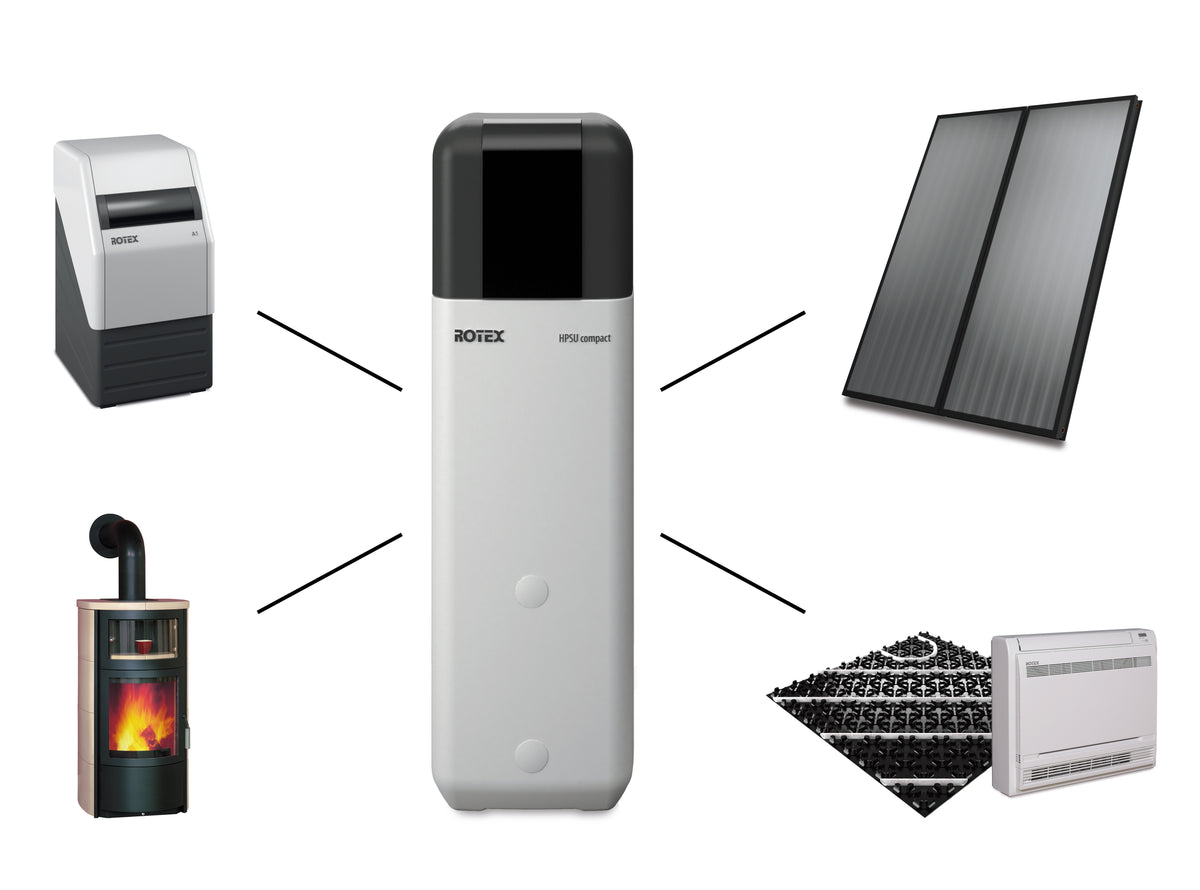 Wärmepumpe Luft/Wasser Rotex HPSU compact 508 H/C Biv - 27C Paket 8 kW Bivalent + 500L Speicherinhalt