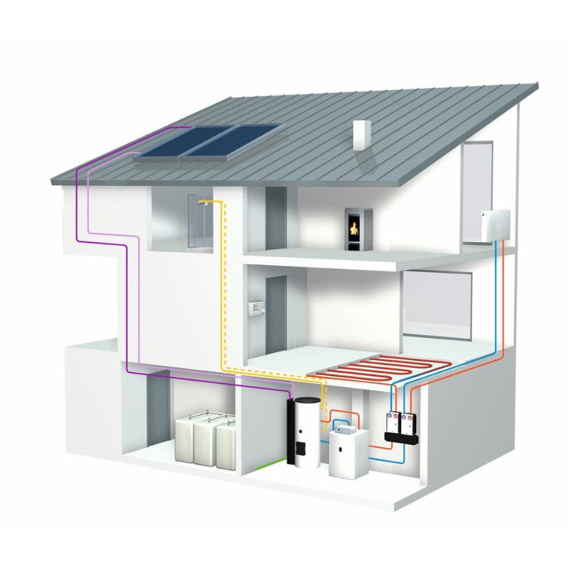 BUDERUS | Öl-Brennwertkessel | Logano plus SB105-19 | 19 kW