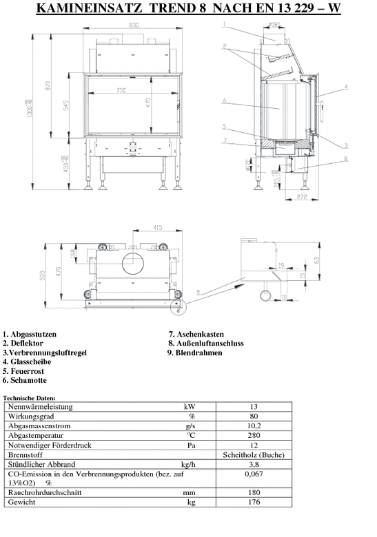 Kamineinsatz BEF Trend 8 13 kW luftheizer