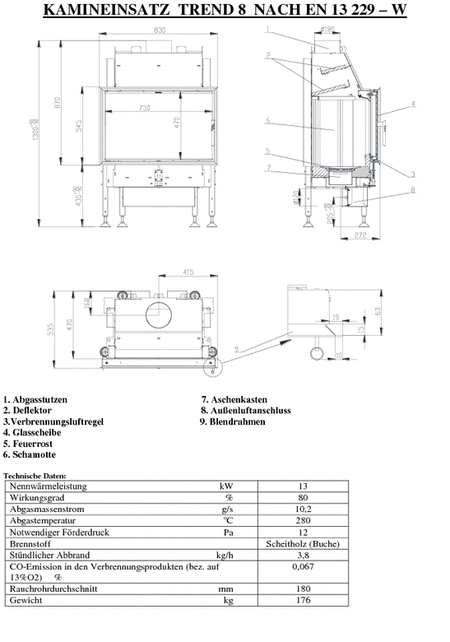 Kamineinsatz BEF Trend 8 13 kW luftheizer
