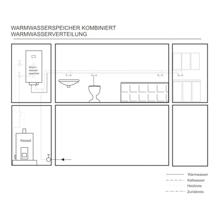 Unterstellspeicher OKC 200, Details | klimaword.com
