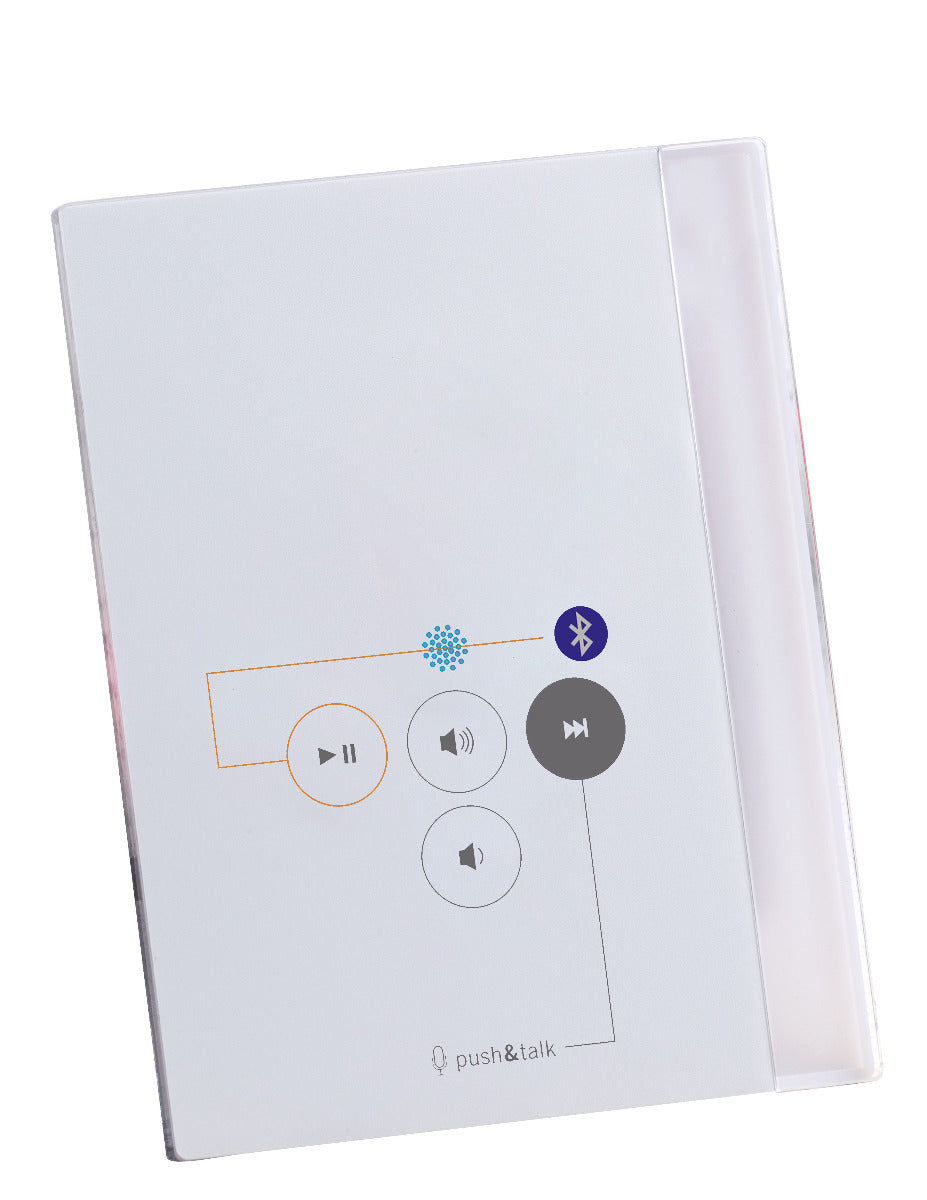 Sentiotec Bedienteil Pro D Bluetooth | Weiß | klimaworld.com