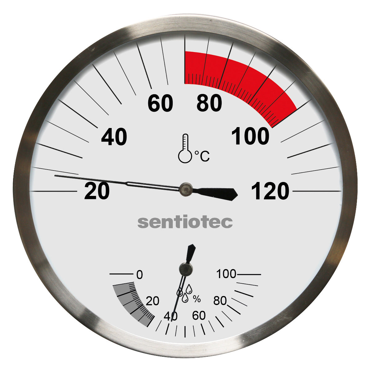 Sentiotec Thermo-Hygrometer