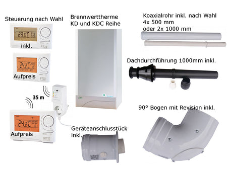 Brennwerttherme Gastherme Turbo THERM 45 KD DACH-Set