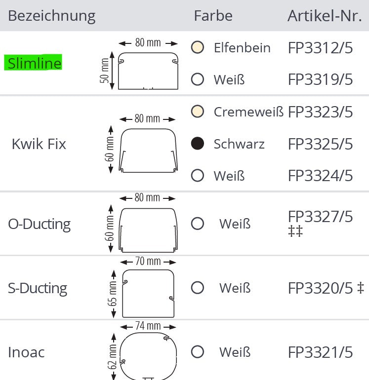 ASPEN Kondensatpumpe SILENT+ MINI LIME | FP3312/5 + FP3319/5 | Bestelldaten