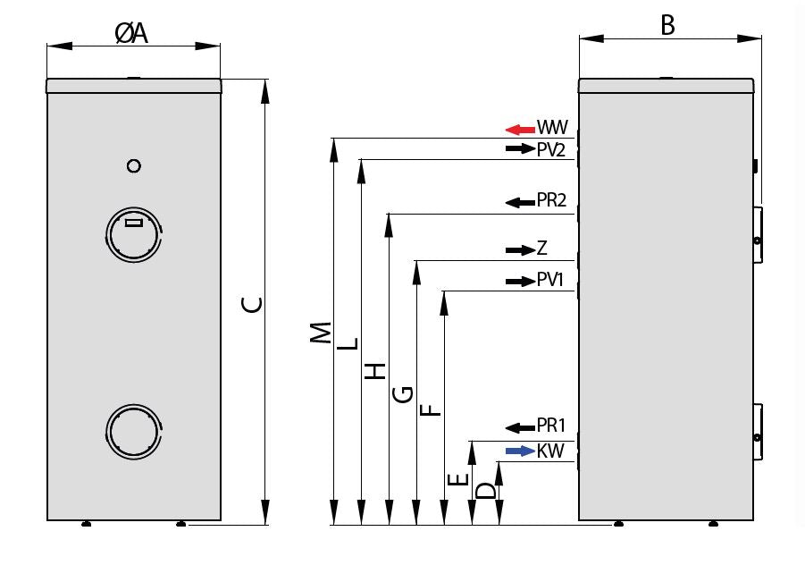 Technische Zeichnung ohne Abmaße - ThermoFlux Warmwasserspeicher TES-2WT 1000 Q | Edelstahl | 2 WT ➔ www.klimaworld.com