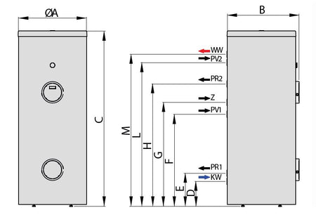 Technische Zeichnung ohne Abmaße - ThermoFlux Warmwasserspeicher TES-2WT 800 Q | Edelstahl | 2 WT ➔ www.klimaworld.com