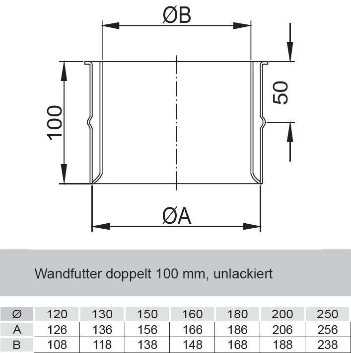 Wandfutter Doppelwandfutter für Rauchrohre Dn 180 mm unlackiert technische Zeichnung