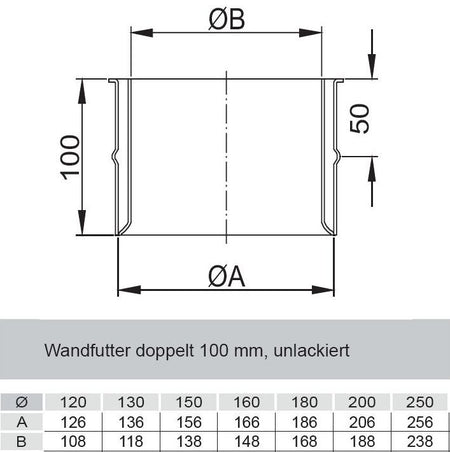 Wandfutter Doppelwandfutter für Rauchrohre Dn 180 mm unlackiert technische Zeichnung