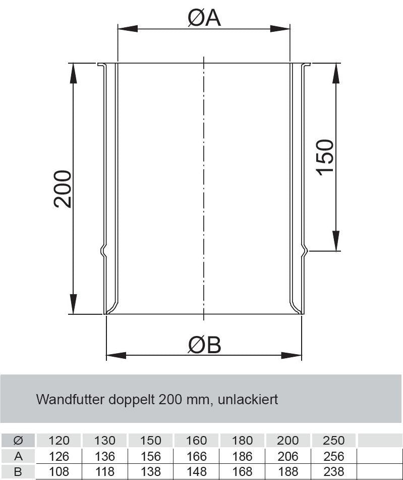 Wandfutter Doppelwandfutter für Rauchrohre Dn 160 mm unlackiert technische Zeichnung