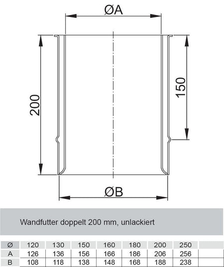 Wandfutter Doppelwandfutter für Rauchrohre Dn 200 mm unlackiert technische Zeichnung