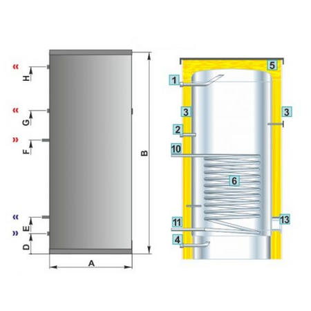 Technische Zeichnung ohne Abmaße - ThermoFlux Warmwasserspeicher ETBWS-R850 | Edelstahl | 1 WT | Klimaworld.com
