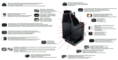 Vorteile traditionelle Kamineinsätze