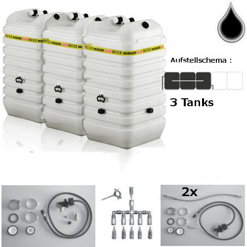 Heizöltank Rotex doppelwand Tank variosafe WSF753 hochwassersicher