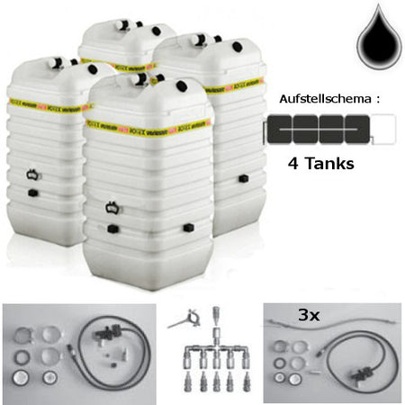 Heizöltank Rotex doppelwand Tank variosafe WSF754 hochwassersicher