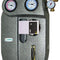 Sorel | Solar Pumpengruppe 2-Strang inkl. Wilo Pumpe | S2-Solar-2 HE