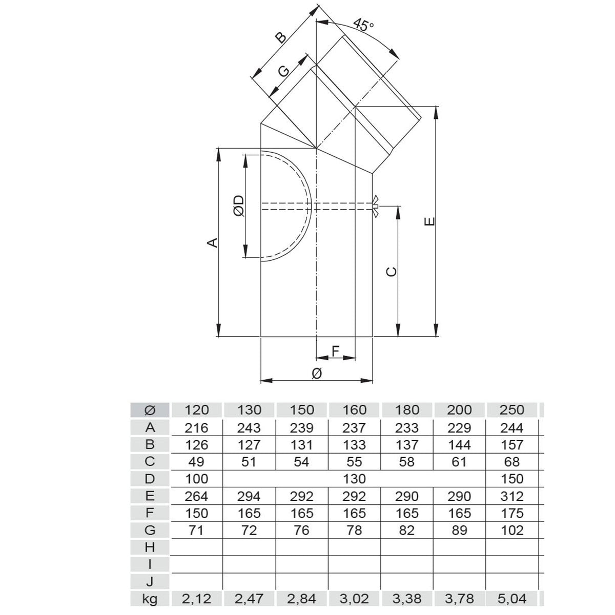 Rauchrohrbogen, Winkel 45° FERRO Durchmesser 160 mm mit Tür