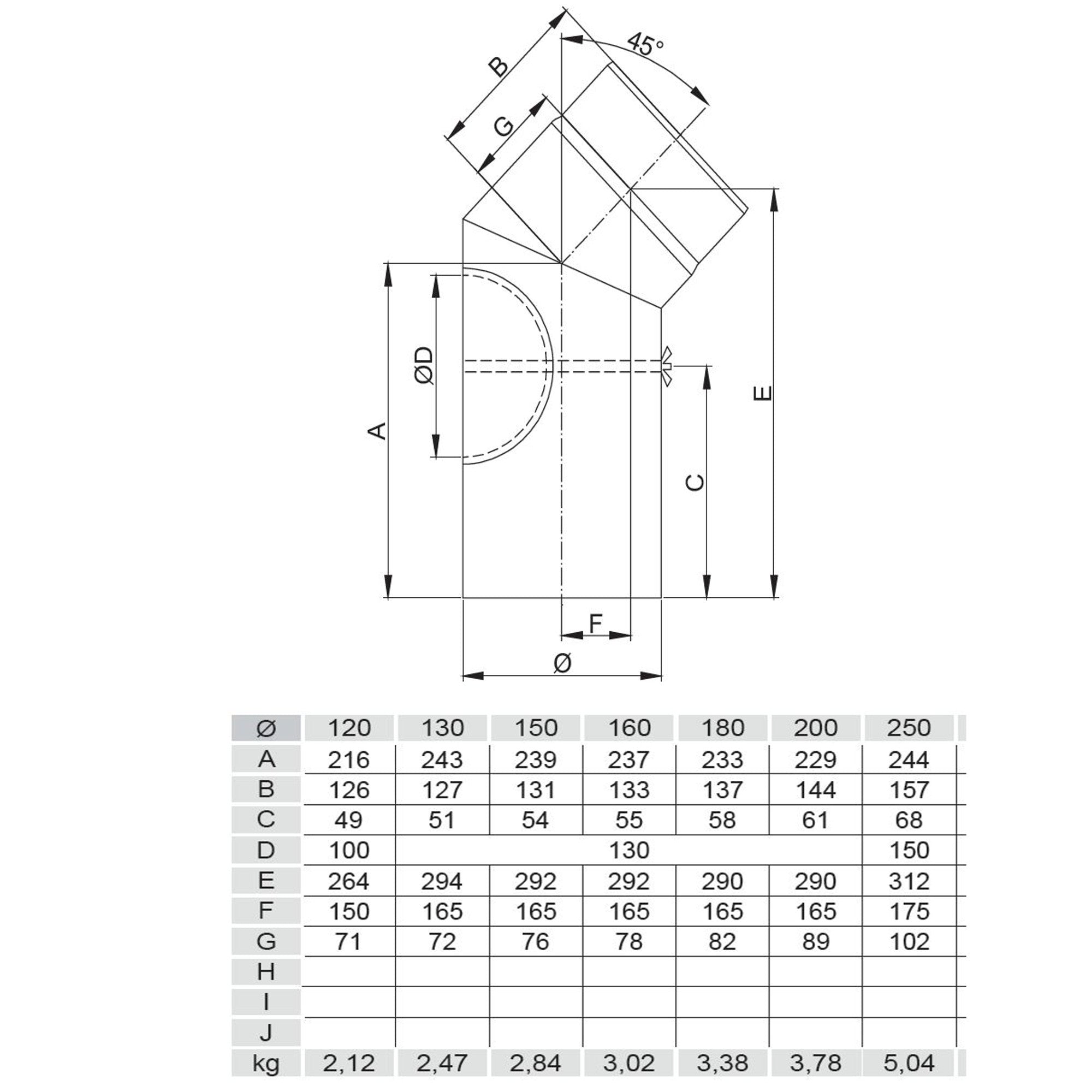 Rauchrohrbogen, Winkel 45° FERRO Durchmesser 160 mm mit Tür