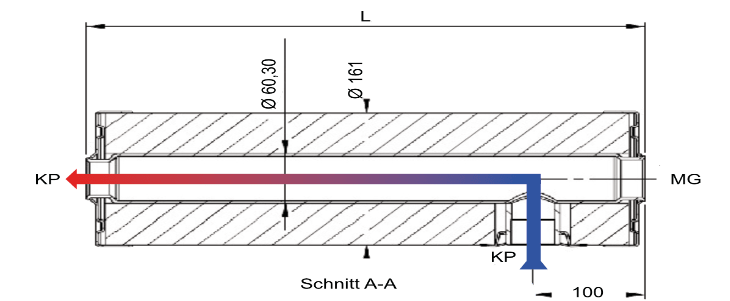 Schema Länge 500 mm | KP = IG 1 1/4" | MG = IG 1 1/2"