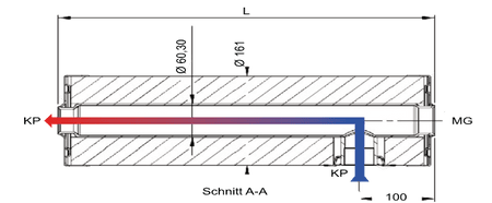 Schema Länge 500 mm | KP = IG 1 1/4" | MG = IG 1 1/2"