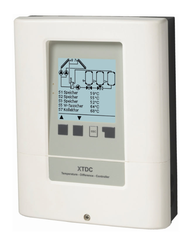 Sorel Solarregler | XTDC Version 1 (V1) | mit CAN | ohne Ethernet