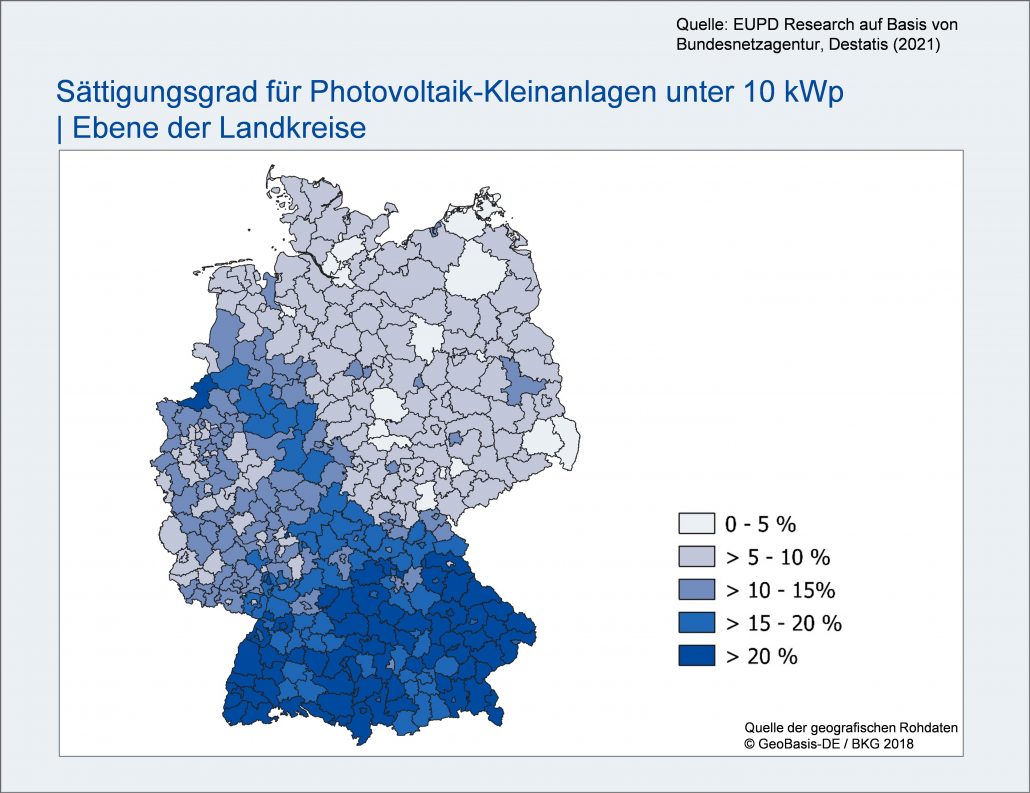 Solarpotenzial in Deutschland laut EUPD. Quelle: EUPD