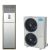 Midea Klimaanlage Säulenklimagerät Eisbär MFGE-160 mit 16kW | 55000btu